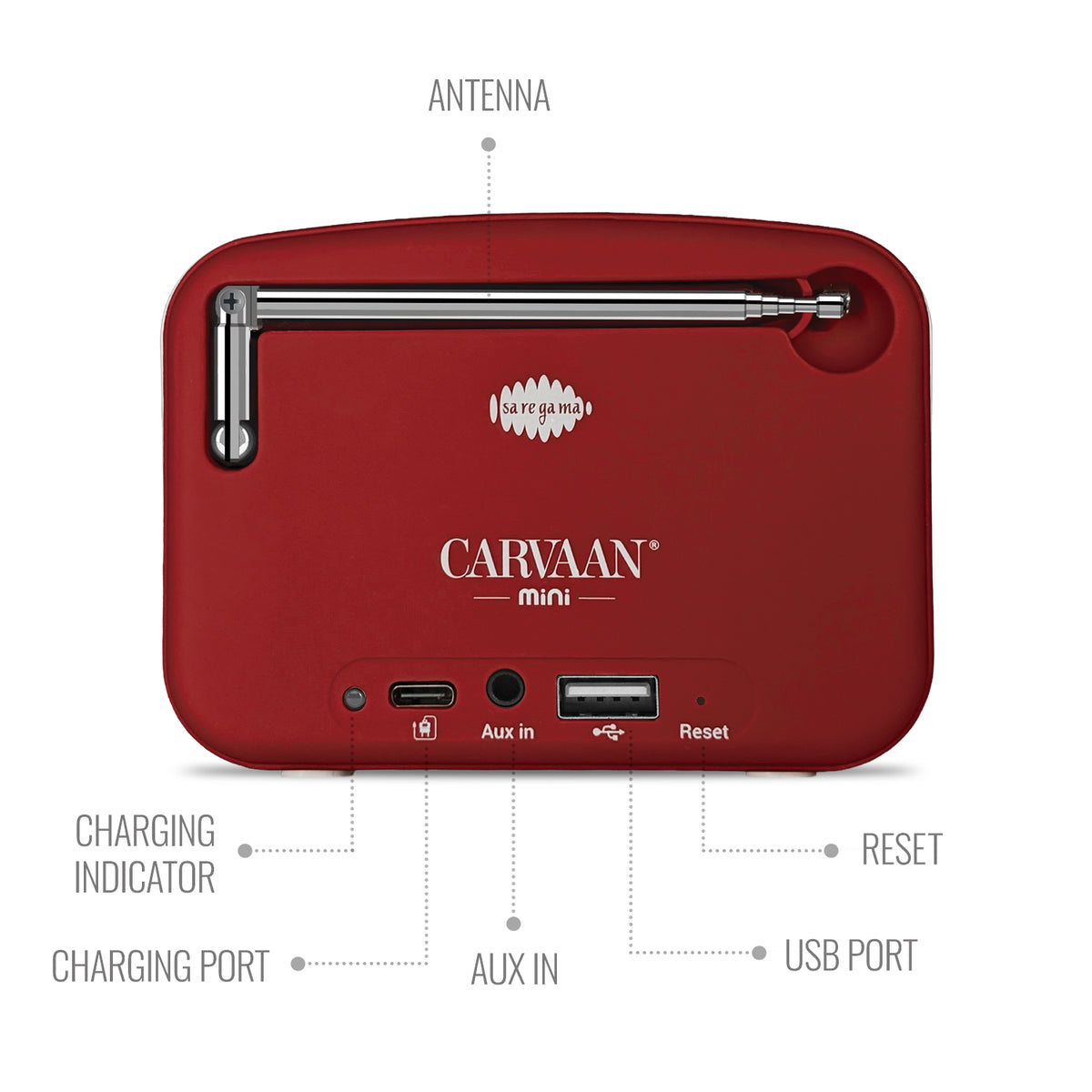 Saregama Carvaan Mini Legends (Heritage Maroon)